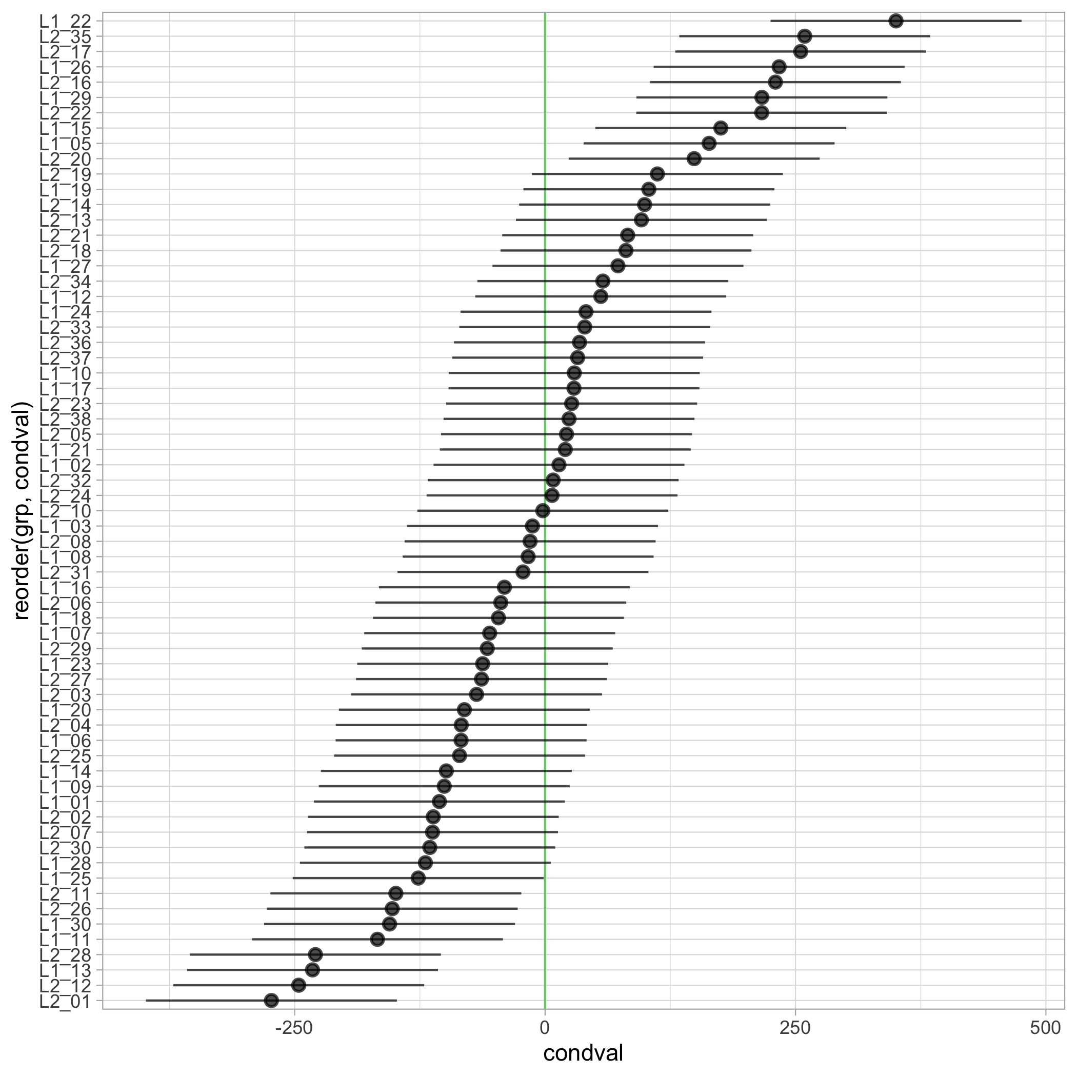 :scale 40%